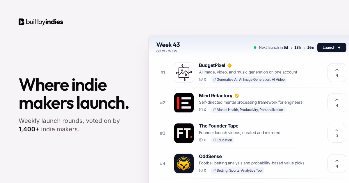 Builtbyindies